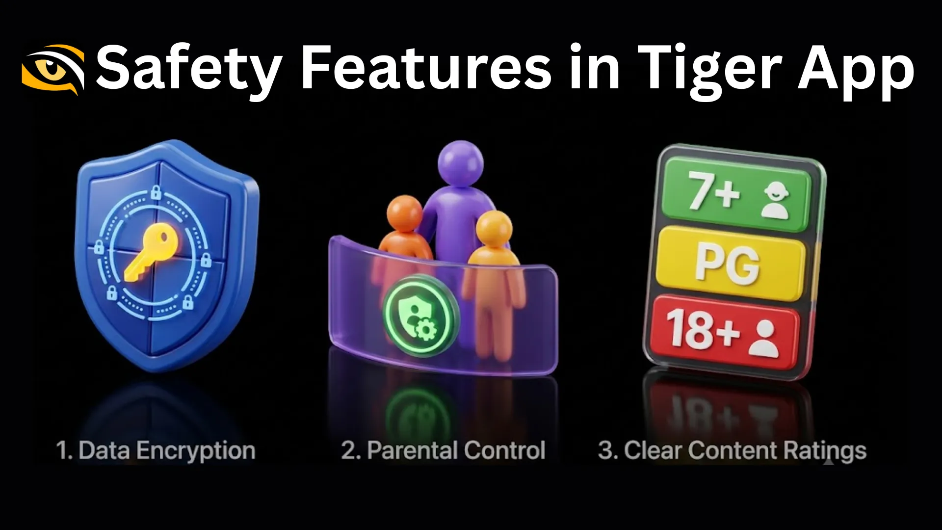 3D icons representing Tiger app security, privacy, and parental controls