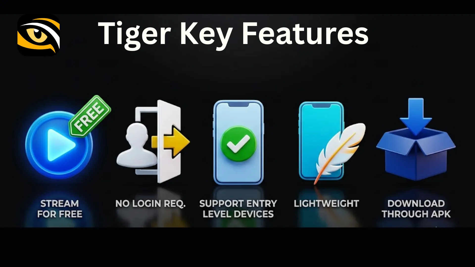 Five graphical icons highlighting key features of the Tiger app