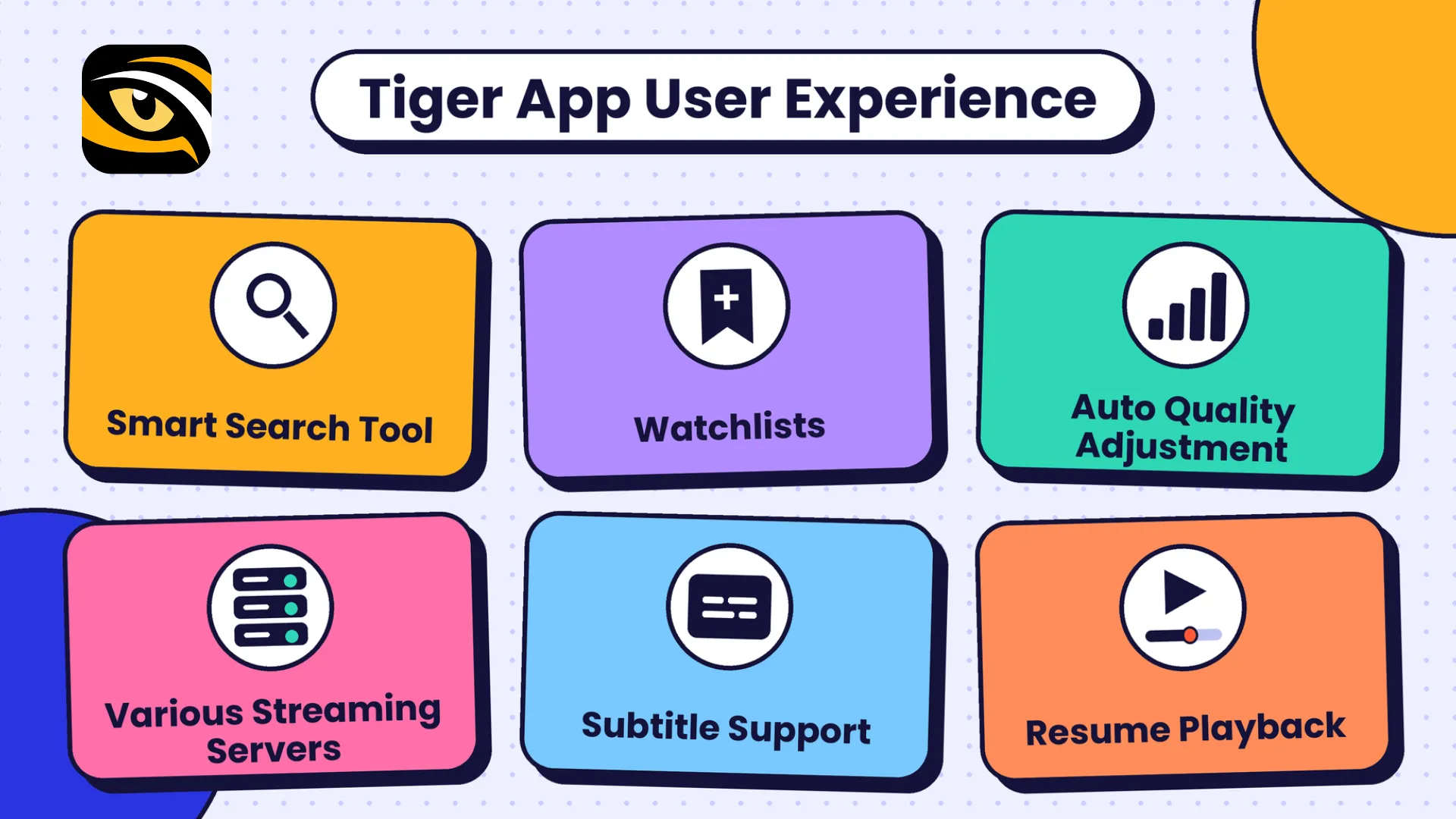 Six colorful feature cards illustrating Tiger app user experience